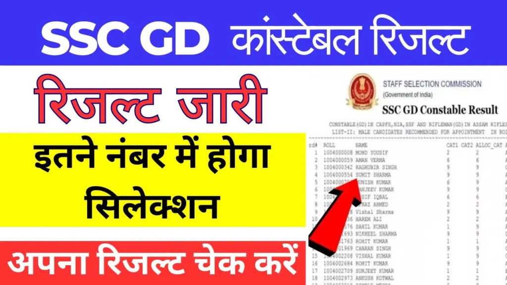 SSC GD Constable Result 2024 Download