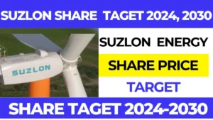 Suzlon Share Price Target