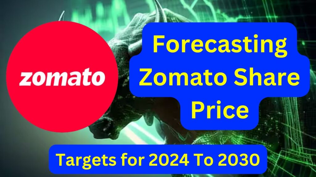 Forecasting Zomato Share Price 