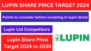 LUPIN Share Price Target 2024